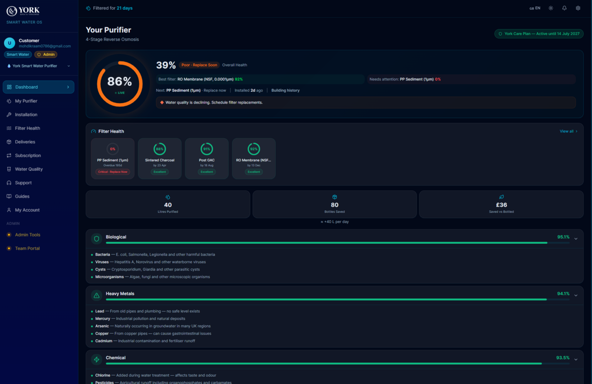 York Water OS customer dashboard